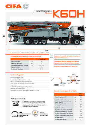 Truck-mounted Concrete Pumps CIFA K60H