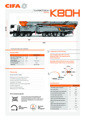 Truck-mounted Concrete Pumps CIFA K80H