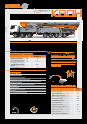 Truck-mounted Concrete Pumps CIFA K80H