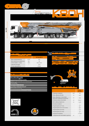 Truck-mounted Concrete Pumps CIFA K80H