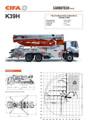 Truck-mounted Concrete Pumps CIFA K39H