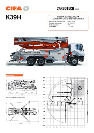 Truck-mounted Concrete Pumps CIFA K39H