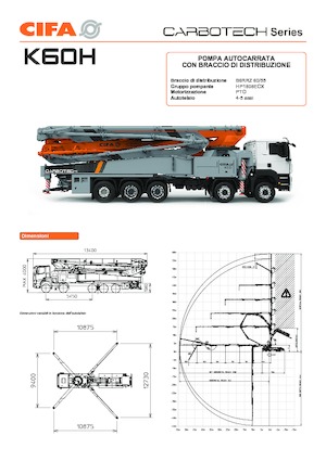 Truck-mounted Concrete Pumps CIFA K60H