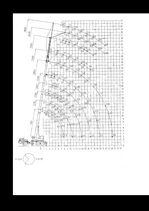 Truck-mounted Telescopic Cranes CKD Mobilni Jeraby AD 30