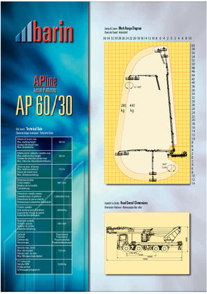 Römork Üstü Mafsallı Bomlu Vinçler Barin AP 60/30