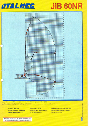 Trailer Mounted Articulating Boom Lifts Italmec Jib 60 NR