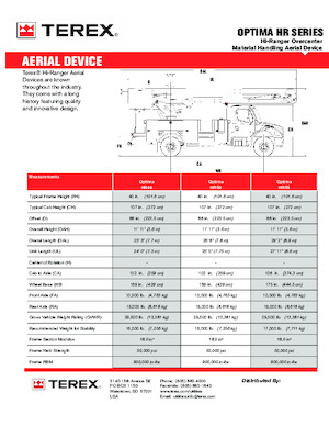 Truck Mounted Telescopic Boom Lifts Terex Optima HR46