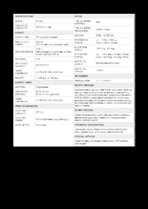 Araç Üstü Teleskopik Bomlu Vinçler Aichi SKYMASTER SH15B