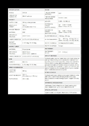 Araç Üstü Teleskopik Bomlu Vinçler Aichi SKYMASTER SN15B