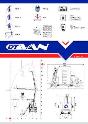 Truck Mounted Telescopic Boom Lifts CELA DT VAN