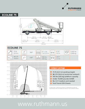 Truck Mounted Telescopic Boom Lifts Ruthmann Ecoline 75A