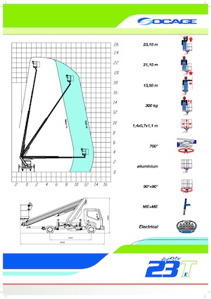 Truck Mounted Telescopic Boom Lifts Socage forSte 23 T Speed
