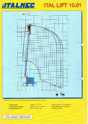 Araç Üstü Teleskopik Bomlu Vinçler Italmec Ital Lift 15.01