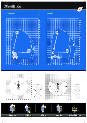 Truck Mounted Telescopic Boom Lifts Socage T415 forSte