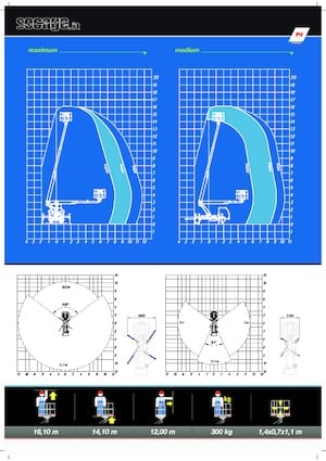 Truck Mounted Telescopic Boom Lifts Socage T416 forSte