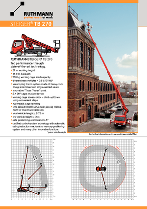 Truck Mounted Telescopic Boom Lifts Ruthmann TB 270+