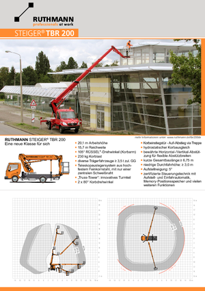 Araç Üstü Teleskopik Bomlu Vinçler Ruthmann TBR 200