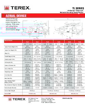 Araç Üstü Teleskopik Bomlu Vinçler Terex TL45M