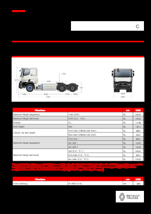 Tarktör parçaları Renault E-TECH C - T6x4 OFF ROAD