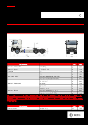 Tarktör parçaları Renault E-TECH C - T6x4 OFF ROAD