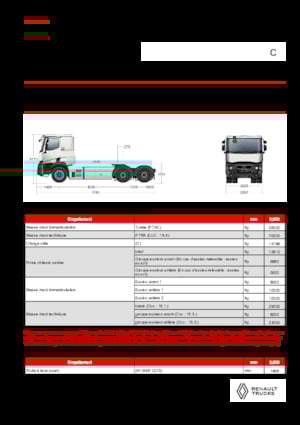 Tarktör parçaları Renault E-TECH C - T6x4 OFF ROAD