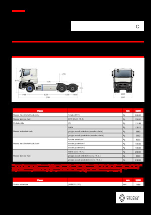 Tarktör parçaları Renault E-TECH C - T6x4 OFF ROAD