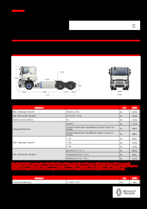 Tarktör parçaları Renault E-TECH C - T6x4 ROAD