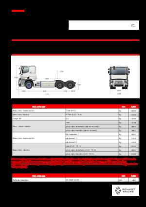 Tarktör parçaları Renault E-TECH C - T6x4 ROAD