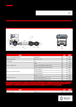 Tarktör parçaları Renault E-TECH C - T6x4 ROAD