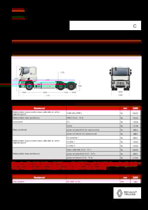 Tarktör parçaları Renault E-TECH C - T6x4 ROAD