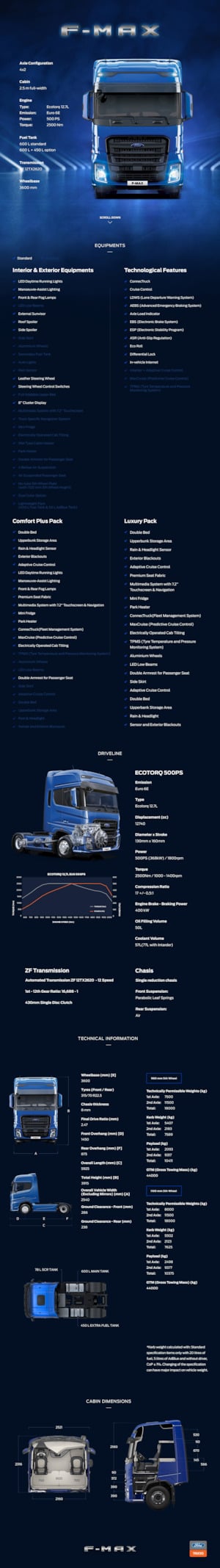 Tarktör parçaları Ford F-MAX