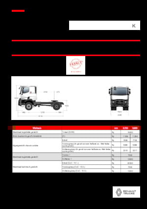 Tarktör parçaları Renault K T4X2 MEDIUM 13L E6