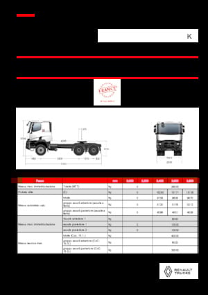 Truck Tractors - Tractor Units Renault K T6X4 HEAVY 11L E6