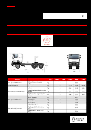 Truck Tractors - Tractor Units Renault K T6X4 HEAVY 13L E6