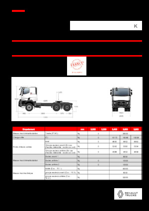 Truck Tractors - Tractor Units Renault K T6X4 HEAVY 13L E6