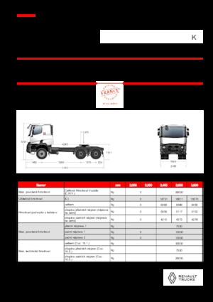 Tarktör parçaları Renault K T6X4 MEDIUM 11L E6