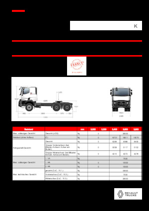 Tarktör parçaları Renault K T6X4 MEDIUM 11L E6