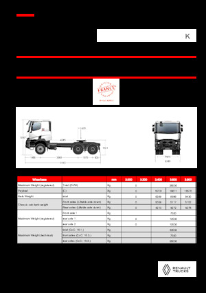 Tarktör parçaları Renault K T6X4 MEDIUM 11L E6