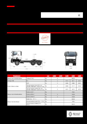 Tarktör parçaları Renault K T6X4 MEDIUM 11L E6