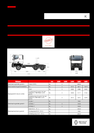 Tarktör parçaları Renault K T6X4 MEDIUM 11L E6