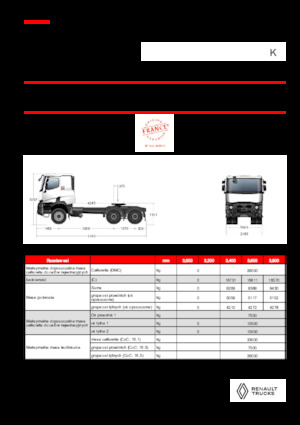 Tarktör parçaları Renault K T6X4 MEDIUM 11L E6