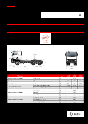 Truck Tractors - Tractor Units Renault K T6X6 HEAVY 11L E6