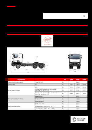 Truck Tractors - Tractor Units Renault K T6X6 MEDIUM 11L E6