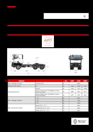 Truck Tractors - Tractor Units Renault K T6X6 MEDIUM 13L E6