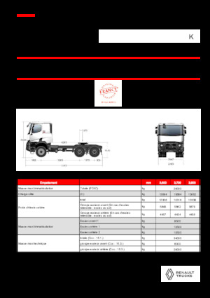 Truck Tractors - Tractor Units Renault K T6X6 MEDIUM 13L E6
