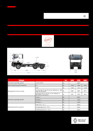 Truck Tractors - Tractor Units Renault K T6X6 MEDIUM 13L E6