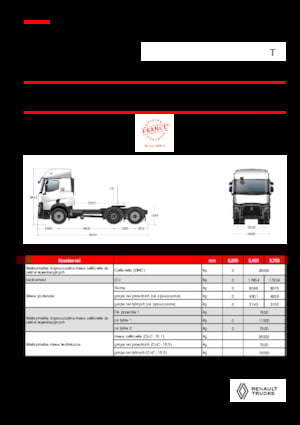 Truck Tractors - Tractor Units Renault T T6X2 TAG 11L E6