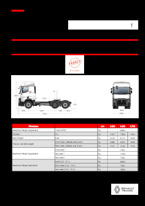 Truck Tractors - Tractor Units Renault T T6X2 TAG 13L E6