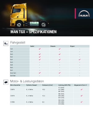 Truck Tractors - Tractor Units MAN TGX 18.480