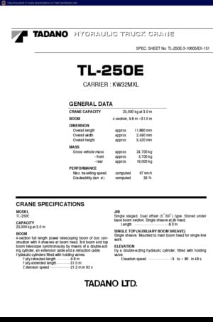 Truck Cranes Tadano TL 250 E
